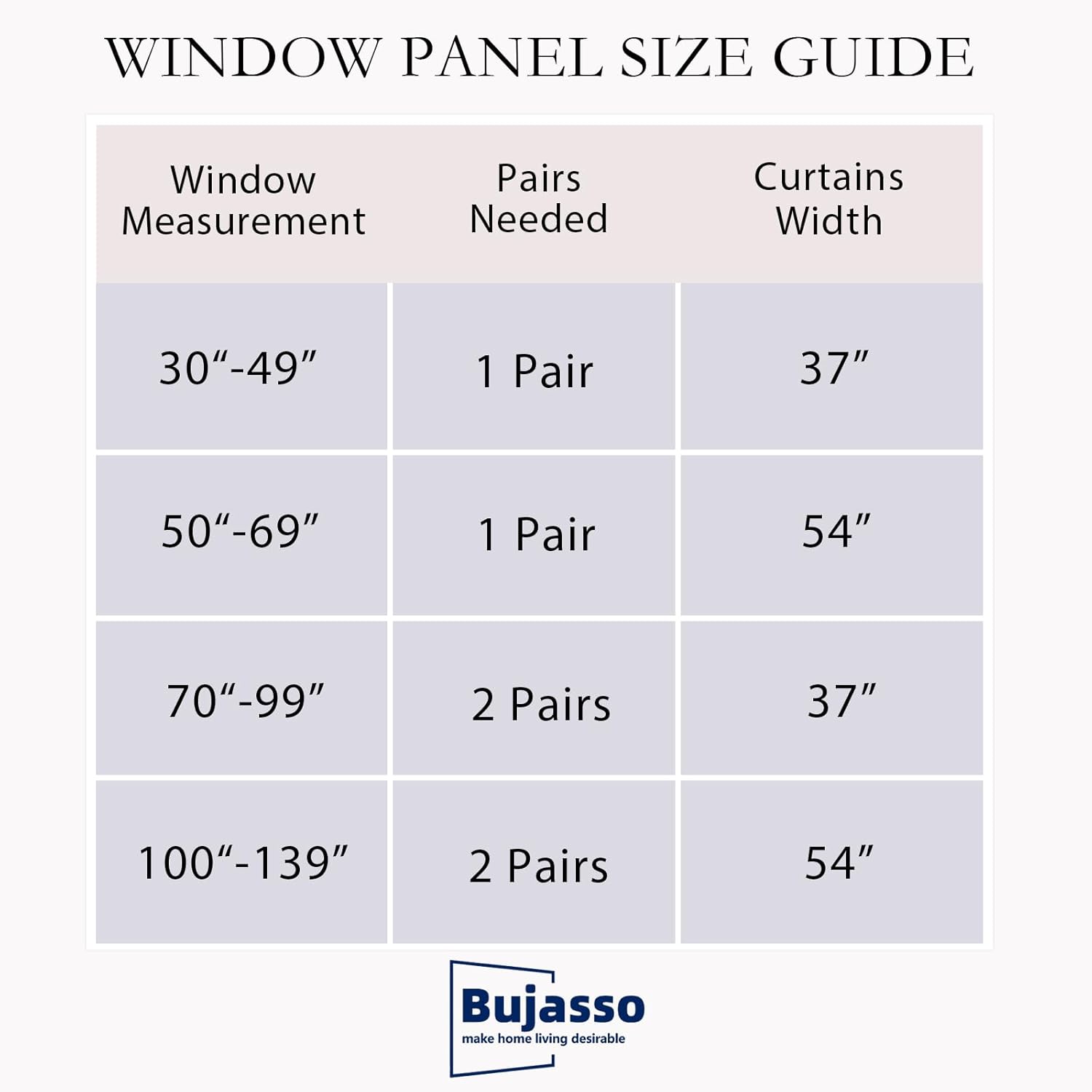 Bujasso Beige 90% Blackout Curtains with Sheer Overlay Mix and Match Double Layer Thermal Insulated Window Panels 84 inch for Living Room Bedroom Beige Drapes with Tiebacks Grommet Top 37" Wx84 Lx2