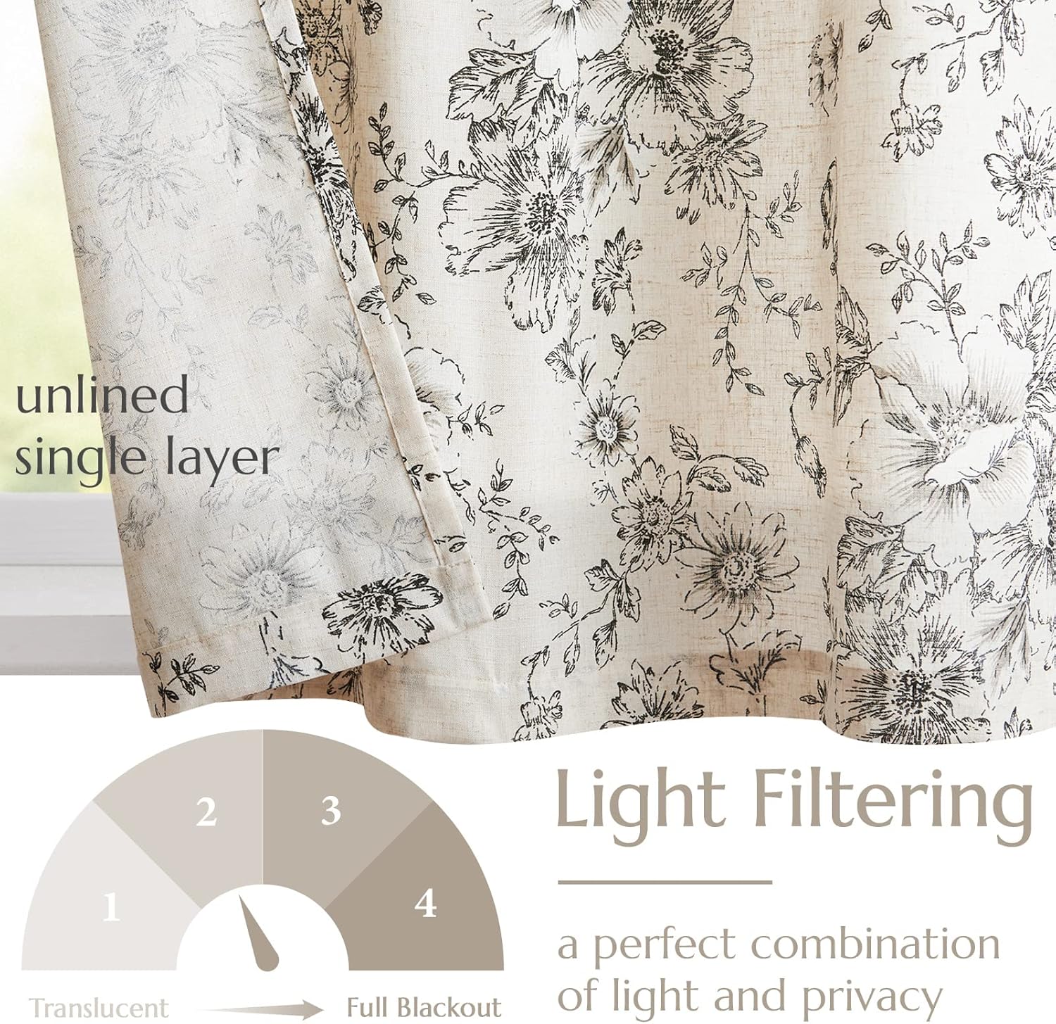 jinchan Tie Up Valance Floral Linen for Windows Farmhouse Valance 45 Inch Peonies Botanical Short Window Treatment Adjustable for Kitchen Living Room Light Filtering 1 Panel Black on Beige